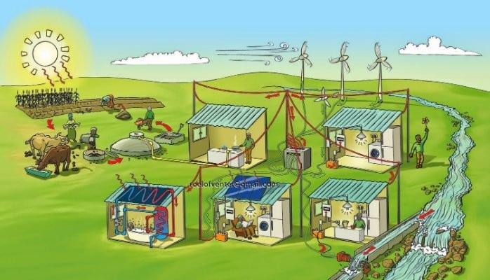 गांव के विकास पर शायरी